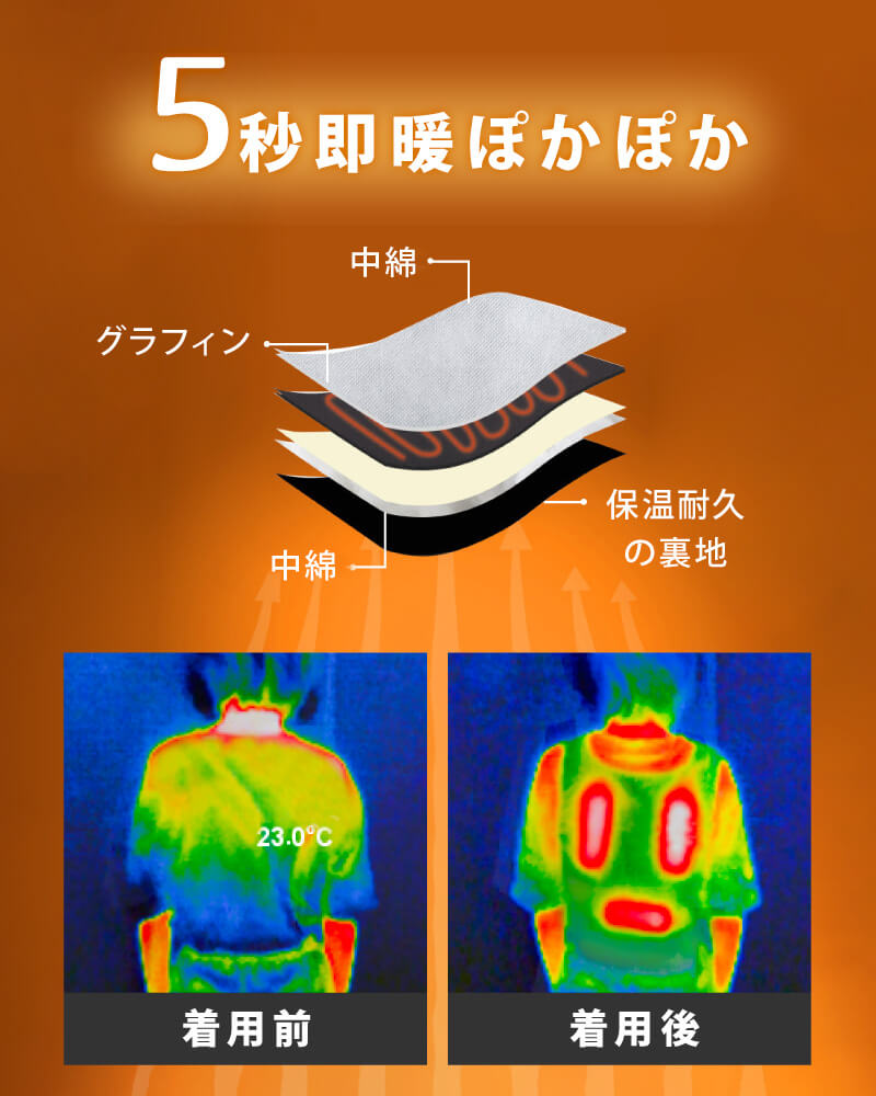 HI14 軽量ホットベスト バッテリー付き Mサイズ