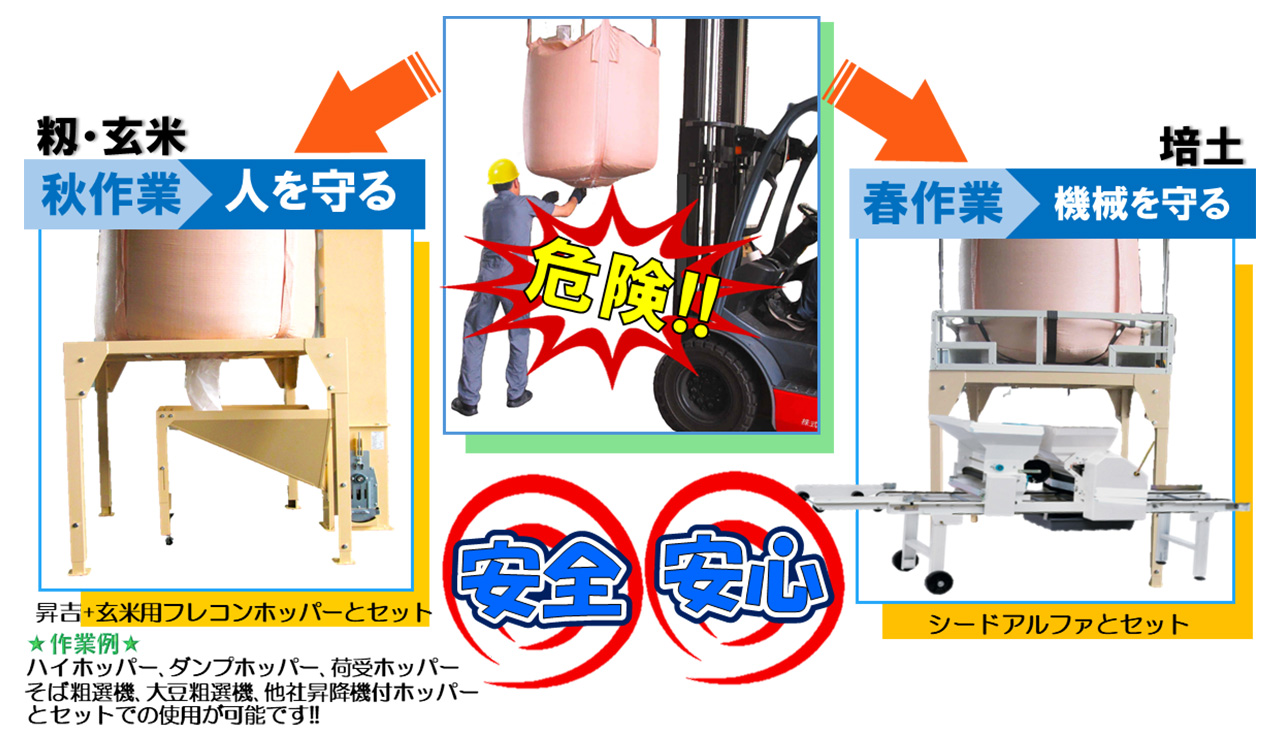 HE3　フレコンセーフティーベース