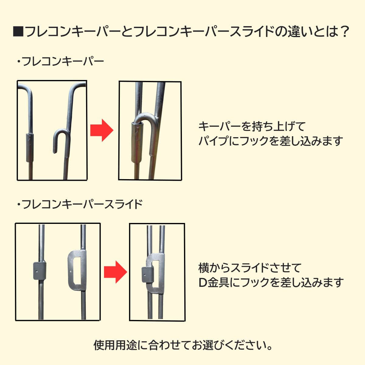 フレコンキーパースライド 鋼管の太さΦ16mm
