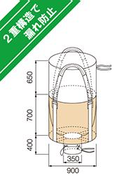 700KHR 小口購入