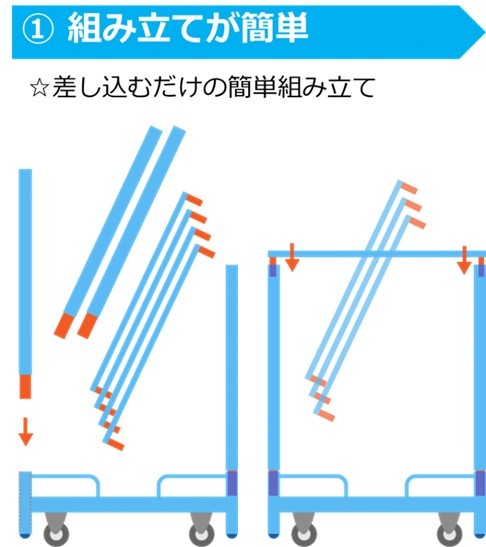 角型フレコン用台車 エコパレ