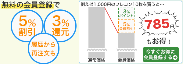 会員登録で割引