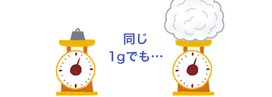 同じ1gでも…