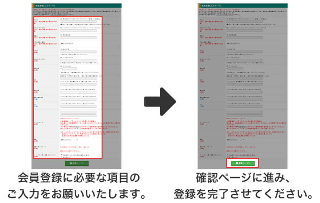 登録手順