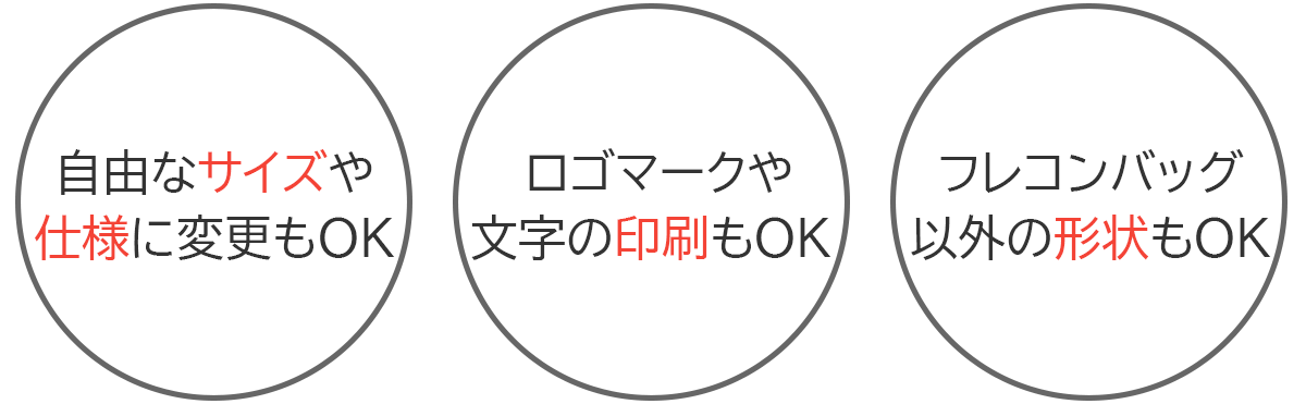 自由なサイズや仕様に変更もOK