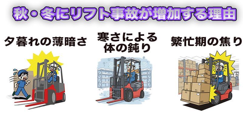 秋冬にフォークリフト事故が急増する理由